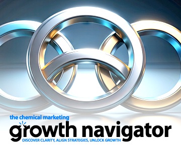 Unlock the Path to Sustainable Growth with The Chemical Marketing Growth Navigator